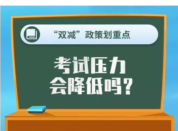 海報丨新學期來啦！“雙減”怎么減？帶你劃重點
